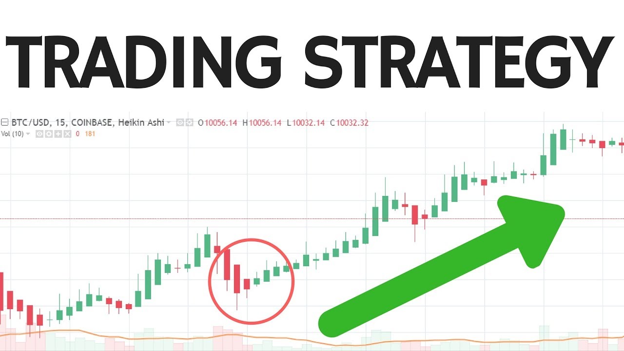 Crypto Trading Strategies