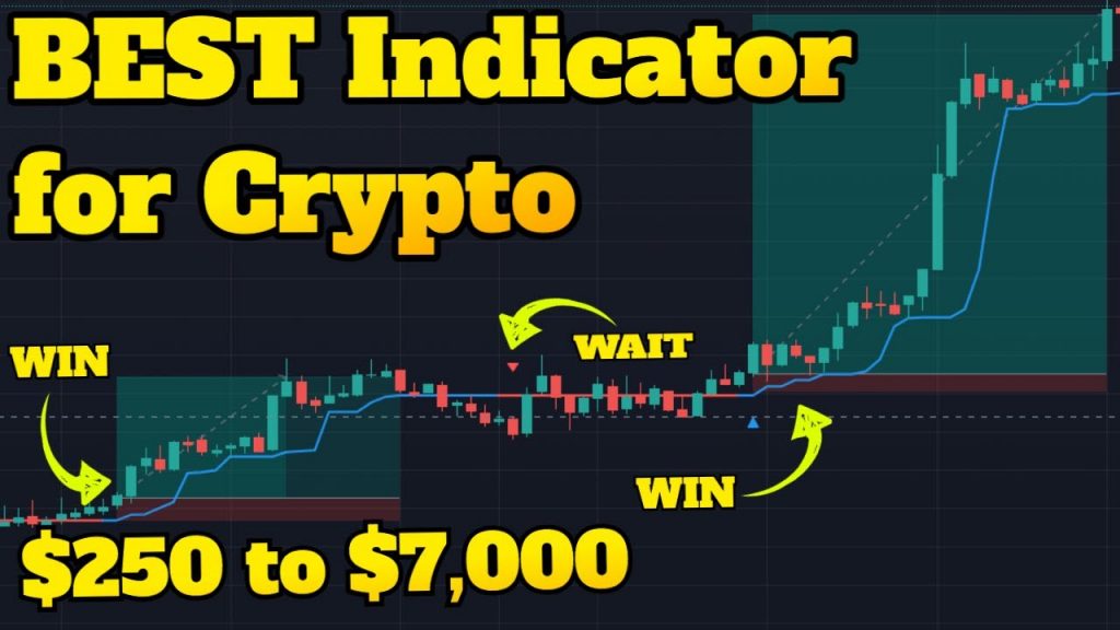 Top 5 Crypto Indicators