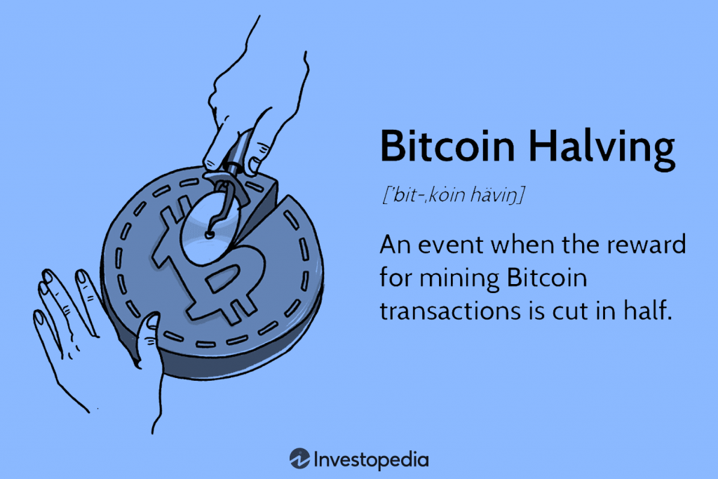 bitcoin halving